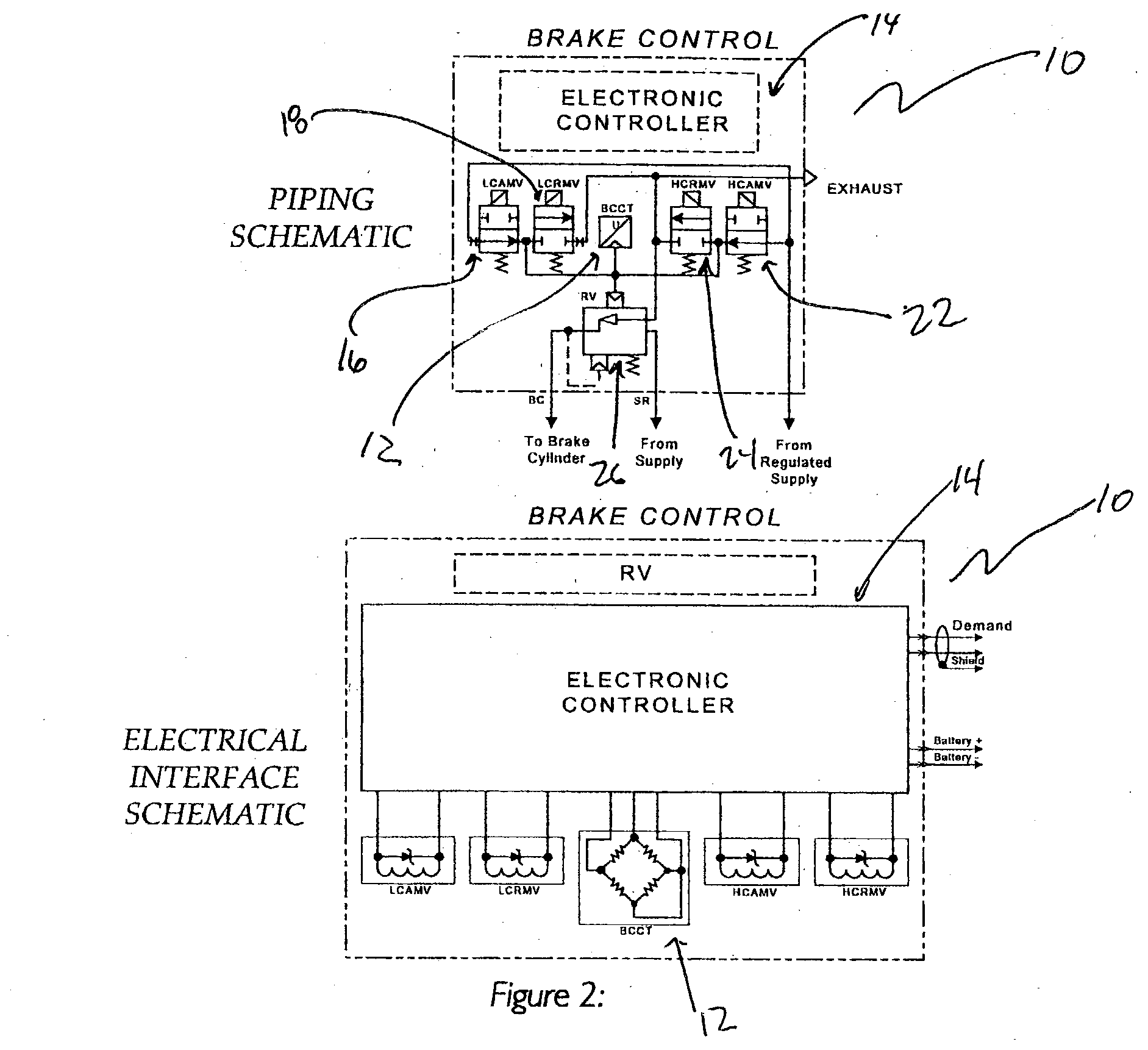 Dual feedback, high accuracy brake cylinder pressure control