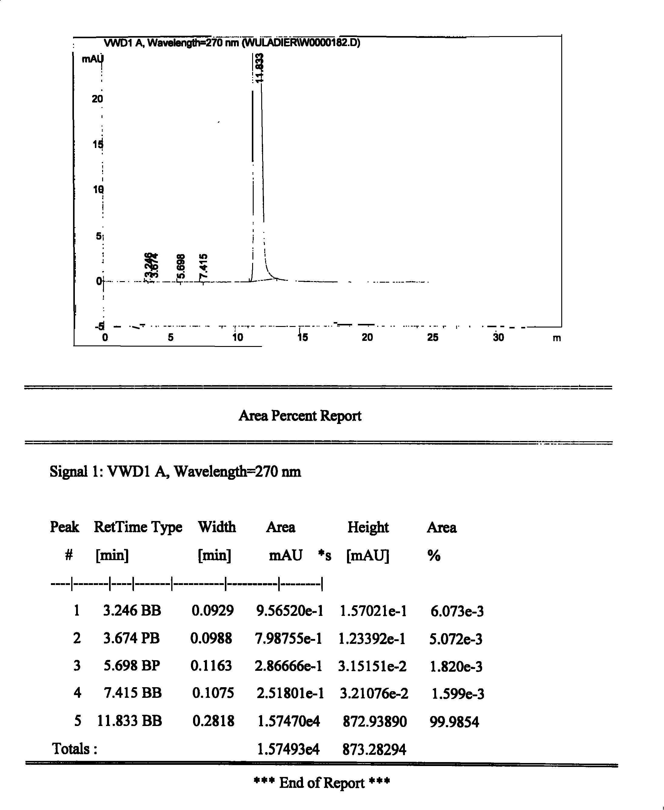 Method for preparing hydrochloride urapidil