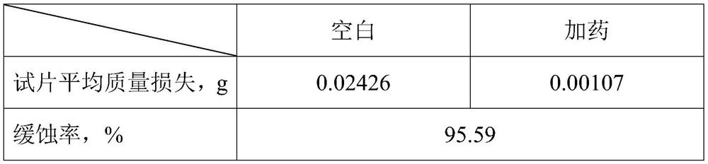 Corrosion inhibitor for water quality of high salt and weak acid oil field with chloride ion content of more than 50,000 ppm