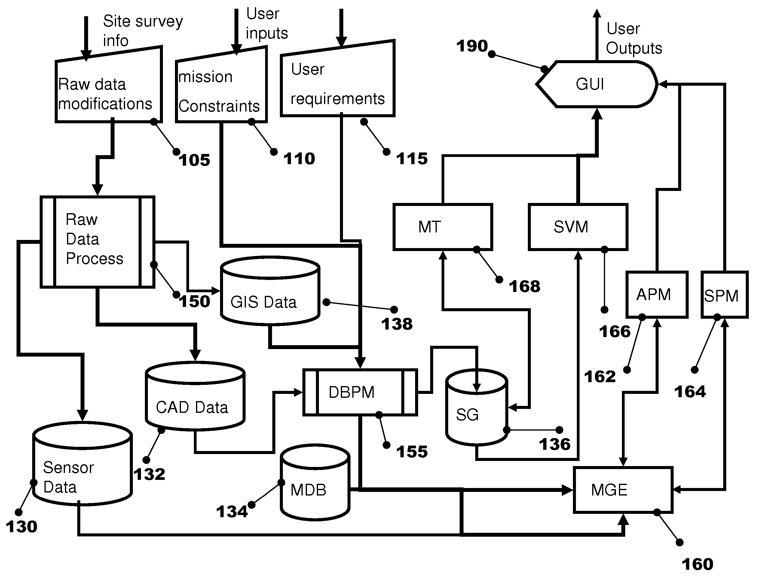 Method For Planning A Security Array Of Sensor Units