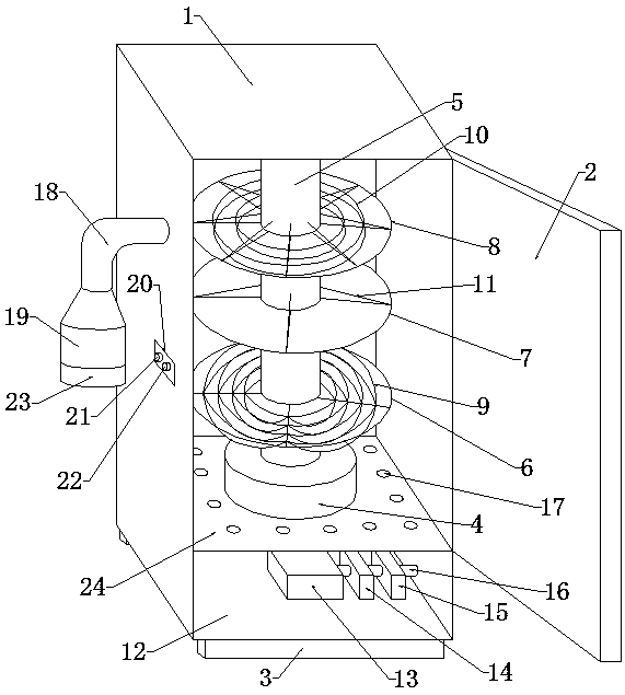 Double-effect disinfection cabinet