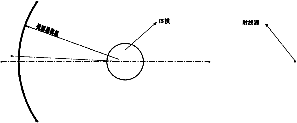 Detector geometric correction phantom and correction method