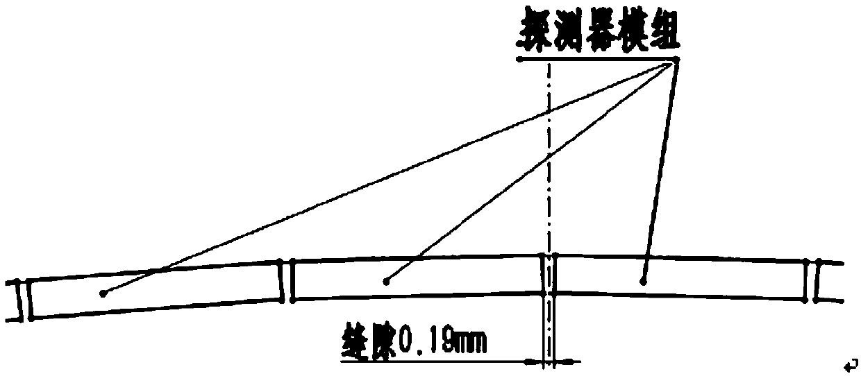 Detector geometric correction phantom and correction method