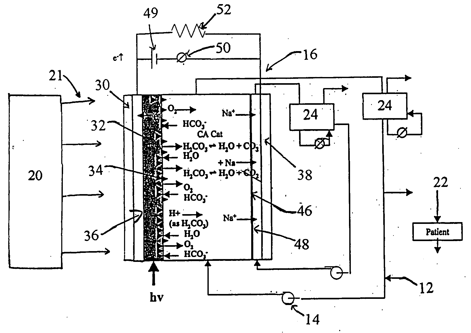 Photolytic artificial lung