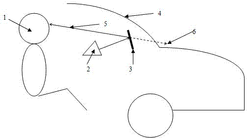 Vehicle-mounted head-up projection display equipment