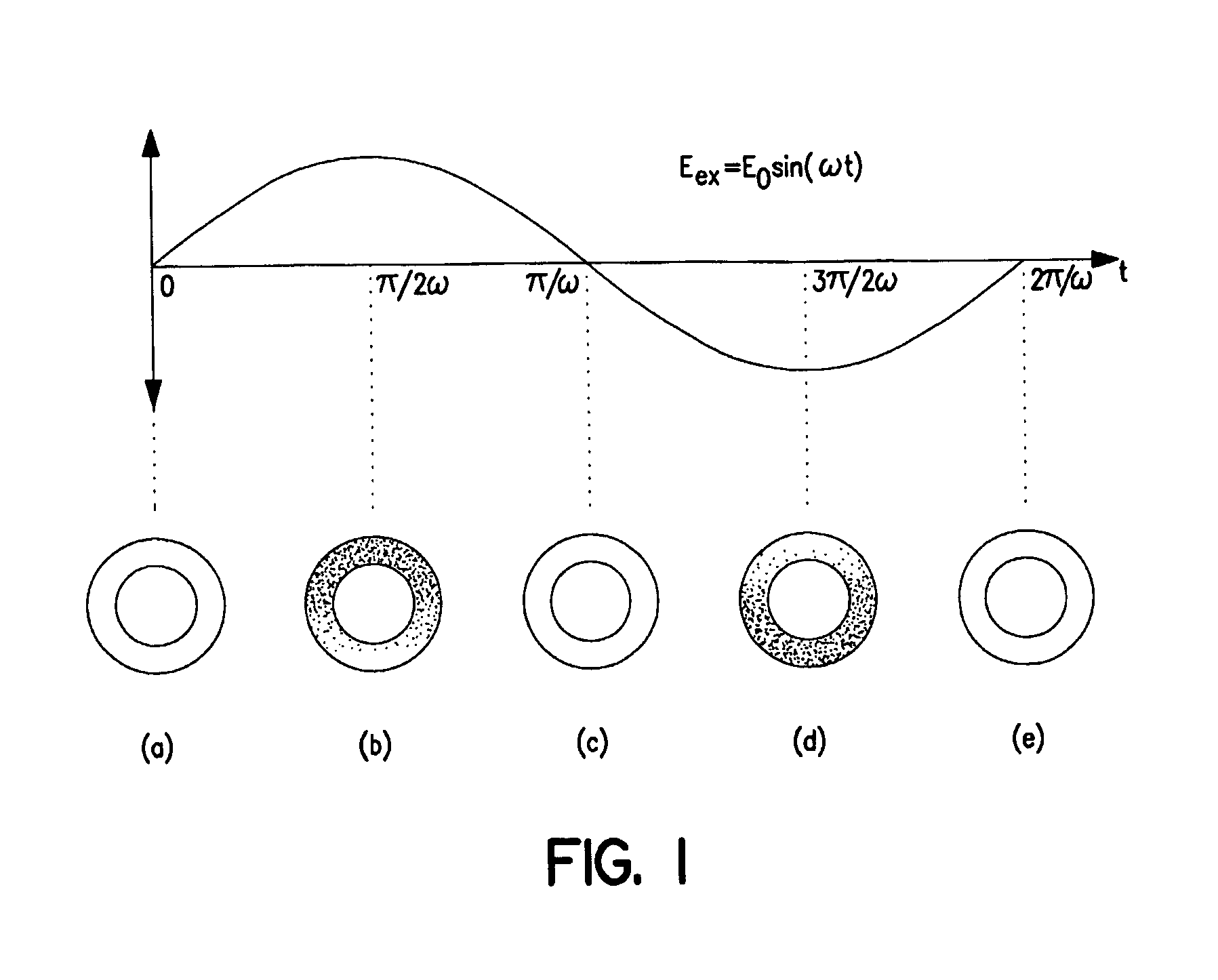 Analysis and fractionation of particles near surfaces