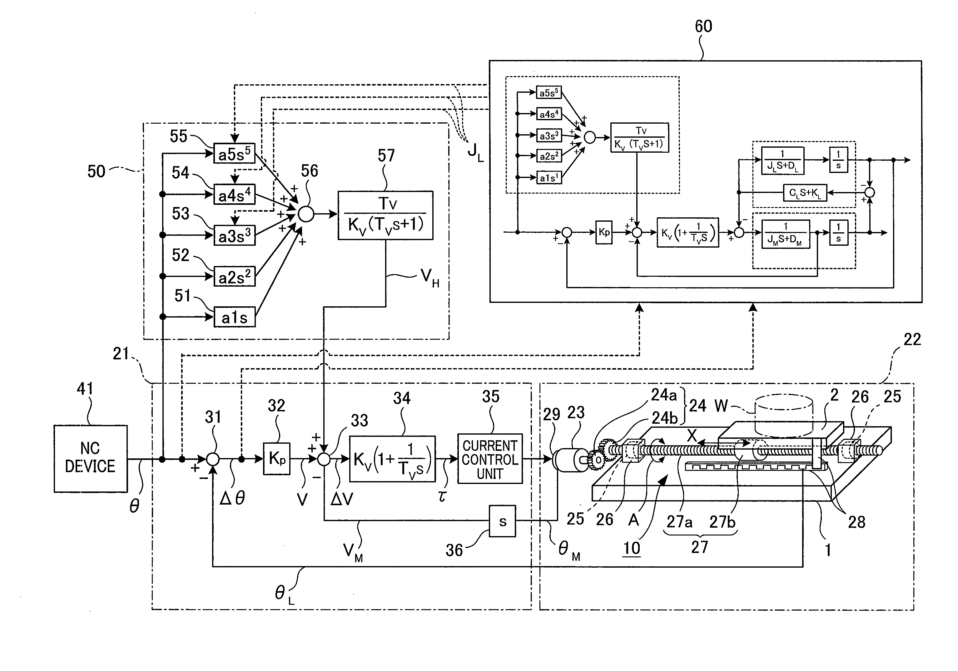 Load inertia estimation method and control parameter adjustment method