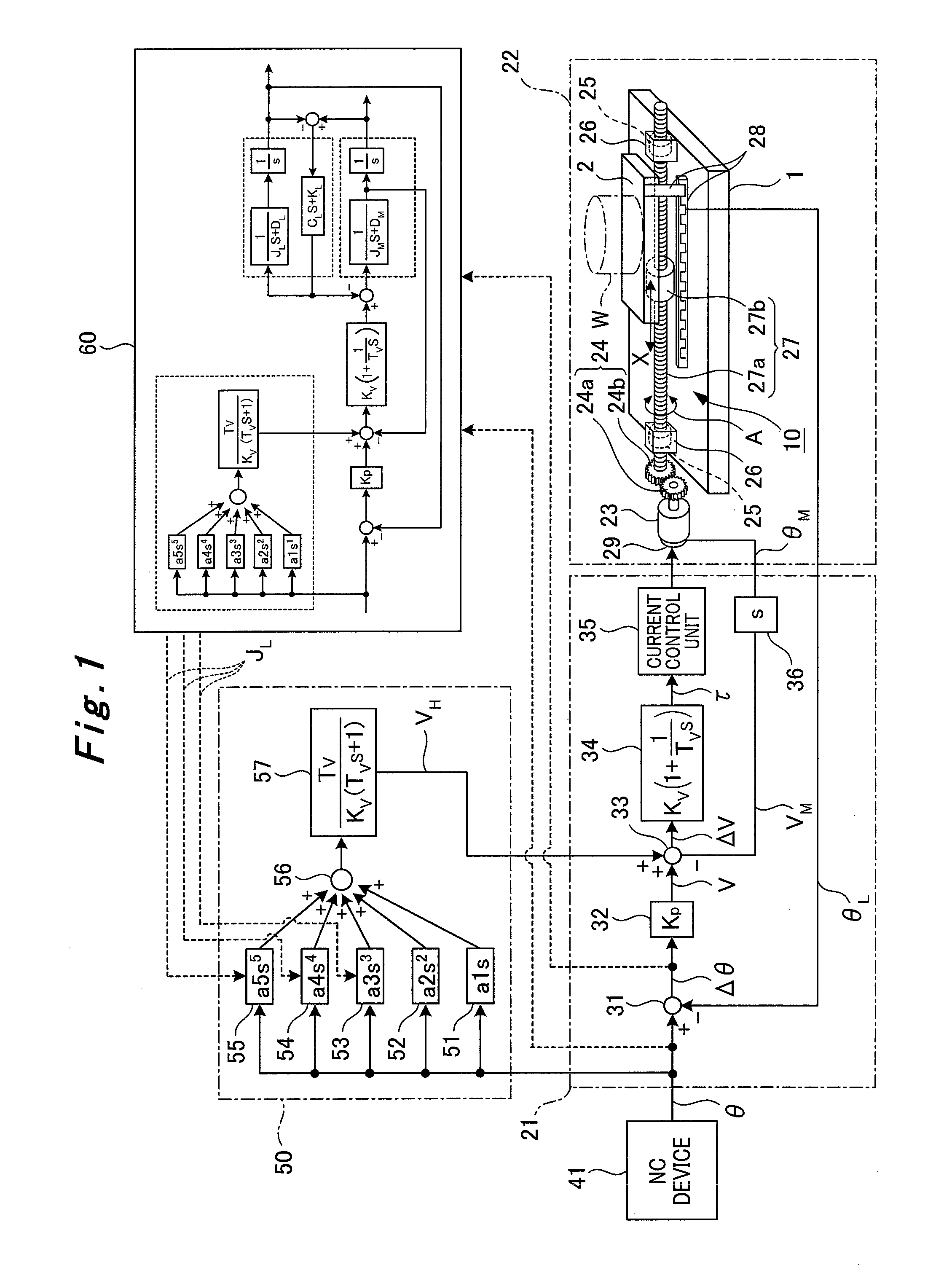 Load inertia estimation method and control parameter adjustment method