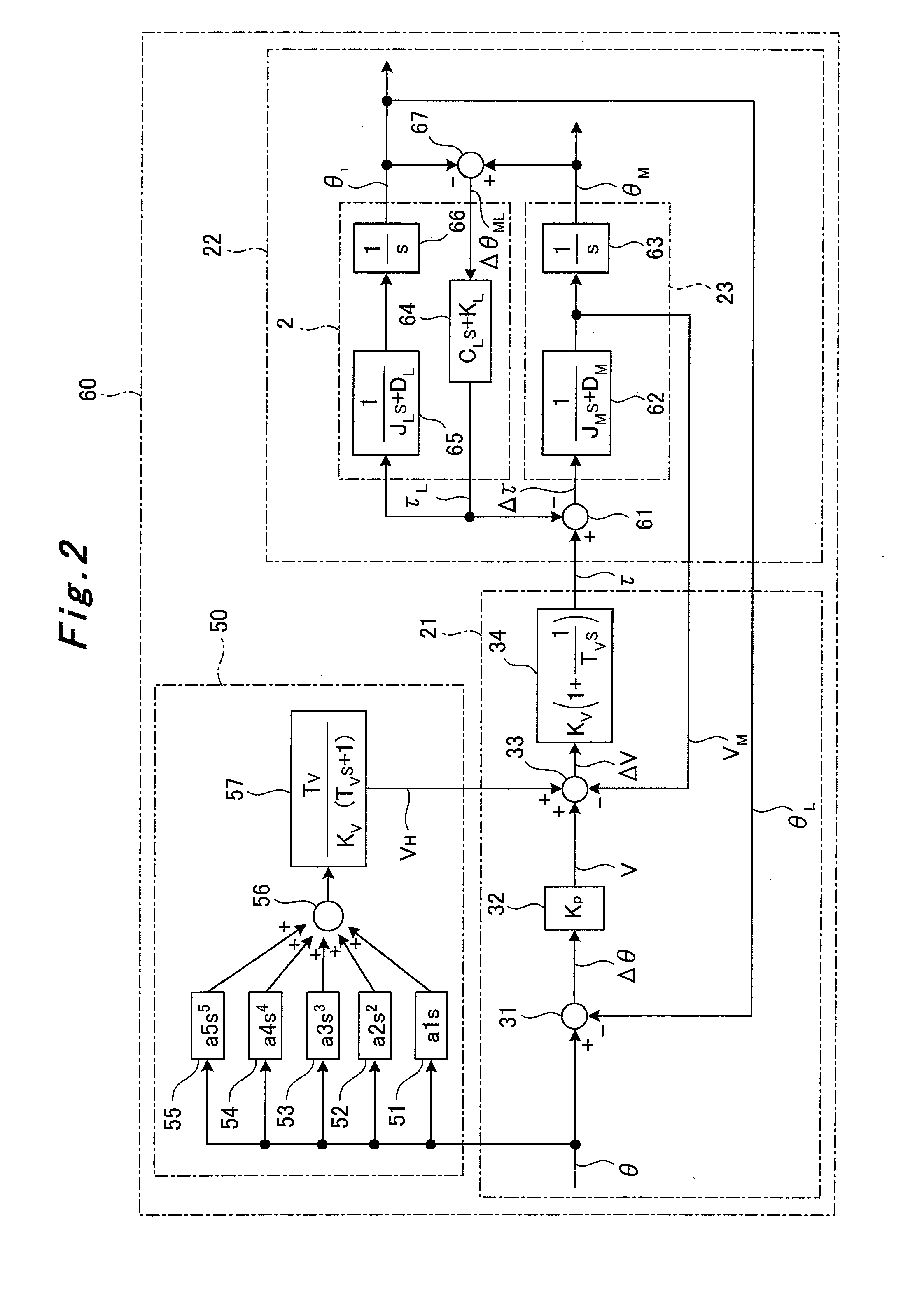 Load inertia estimation method and control parameter adjustment method