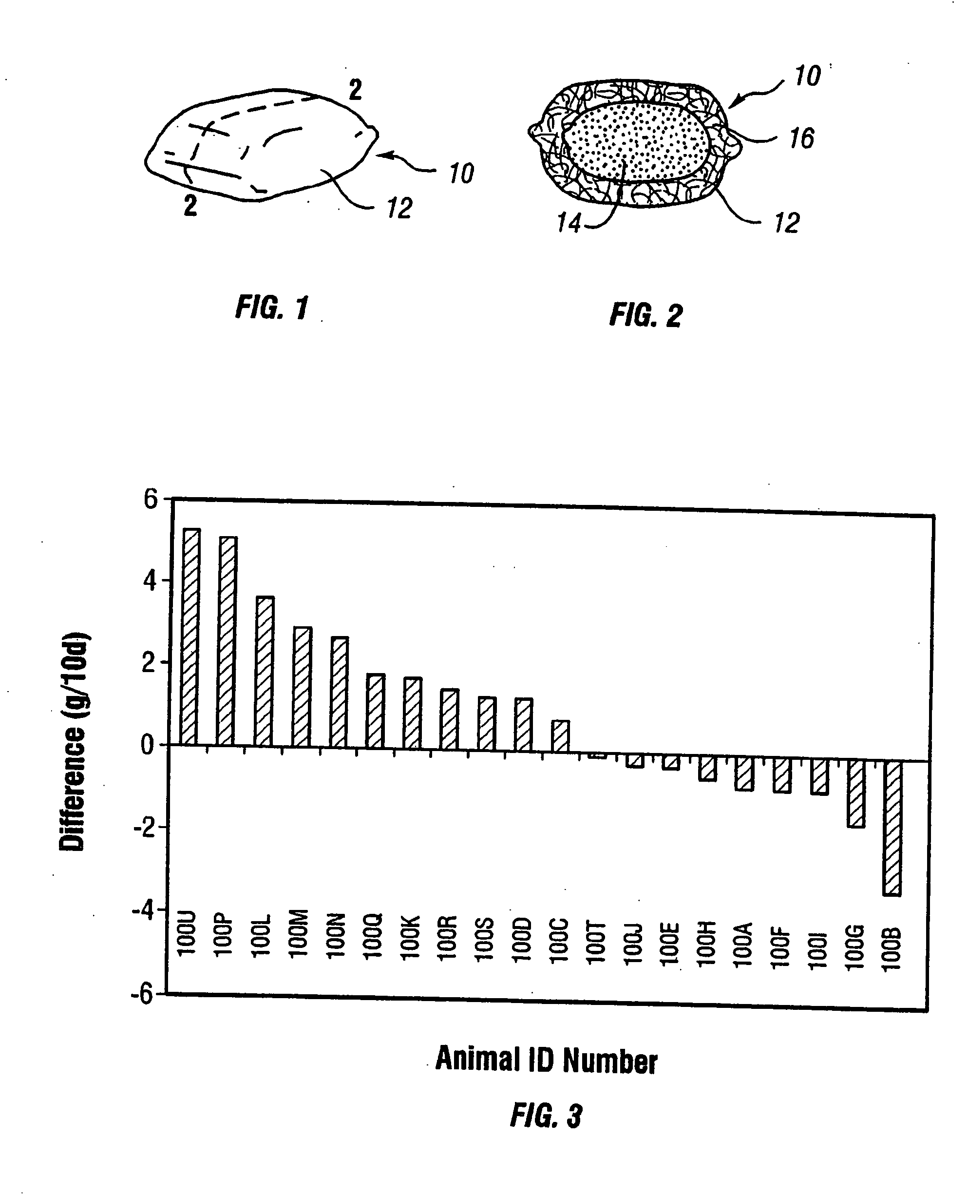 Food product for hairball treatment