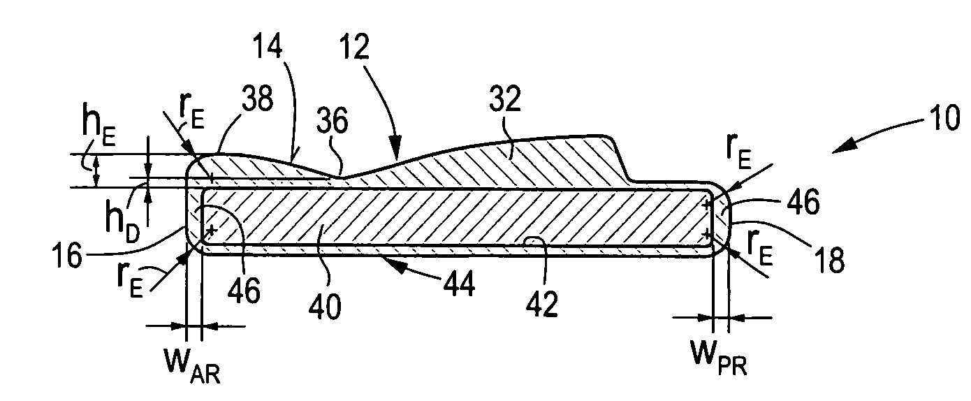 Image sensor for dental intraoral radiography