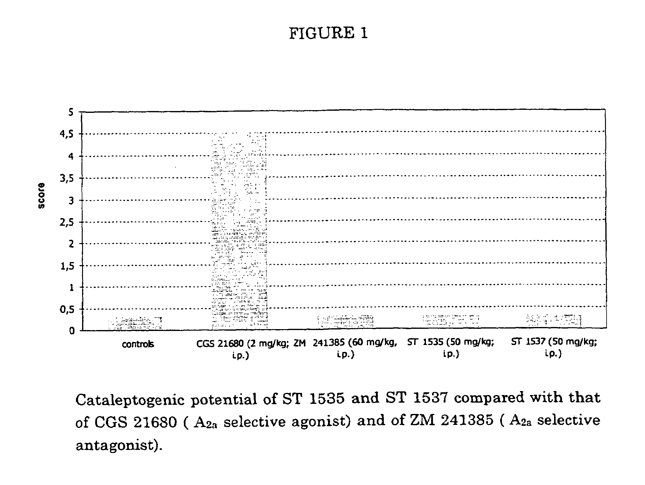 Derivatives of triazolyl-imidazopyridine and of the triazolylpurines useful as ligandsof the adenosine a2a receptor and their use as medicaments