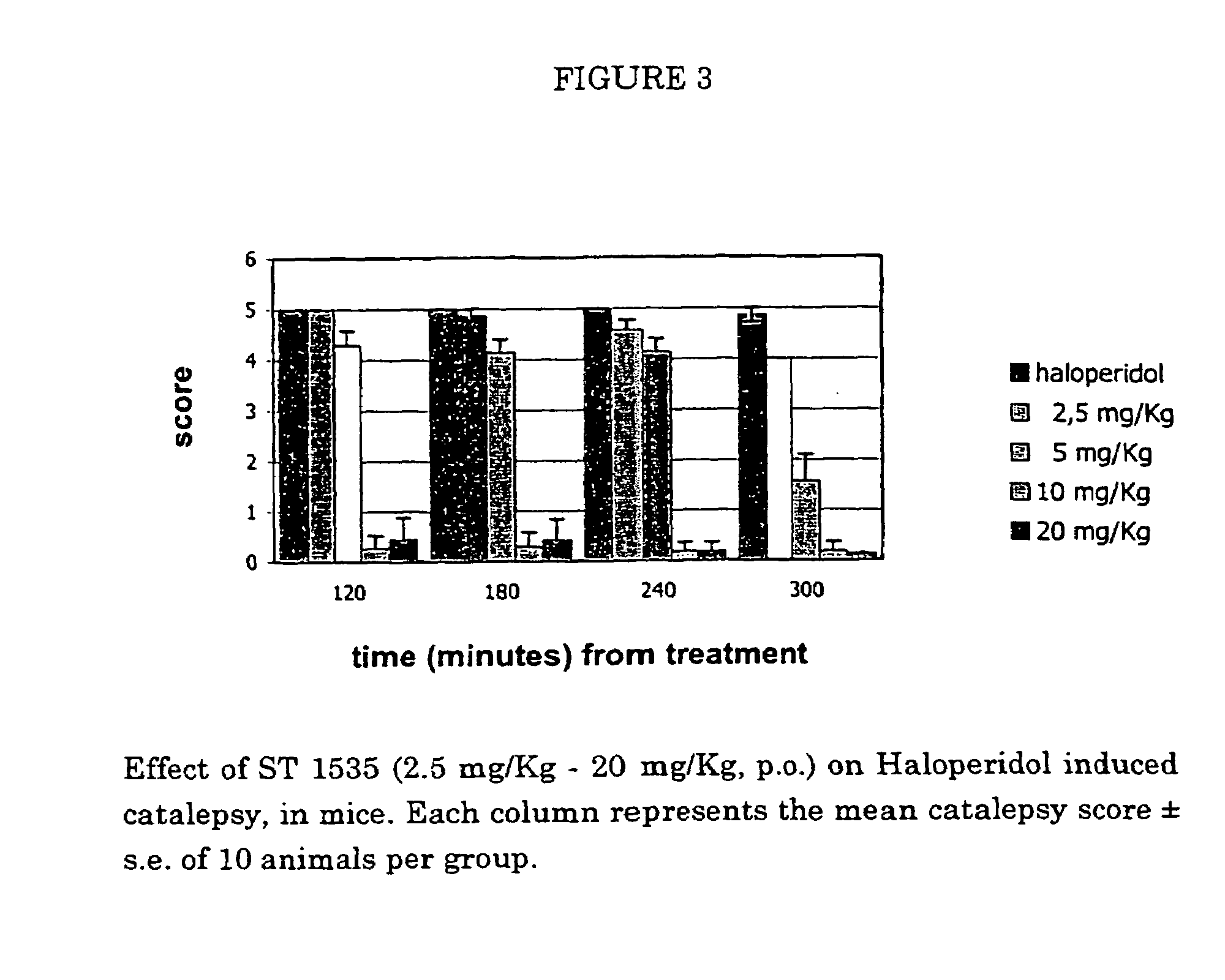 Derivatives of triazolyl-imidazopyridine and of the triazolylpurines useful as ligandsof the adenosine a2a receptor and their use as medicaments