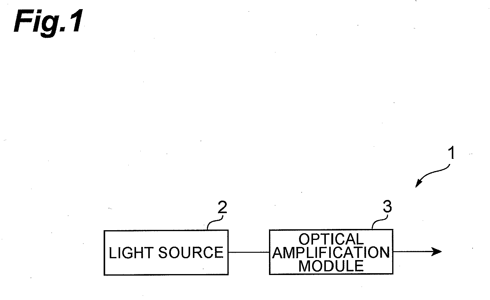 Optical amplification module and laser light source apparatus