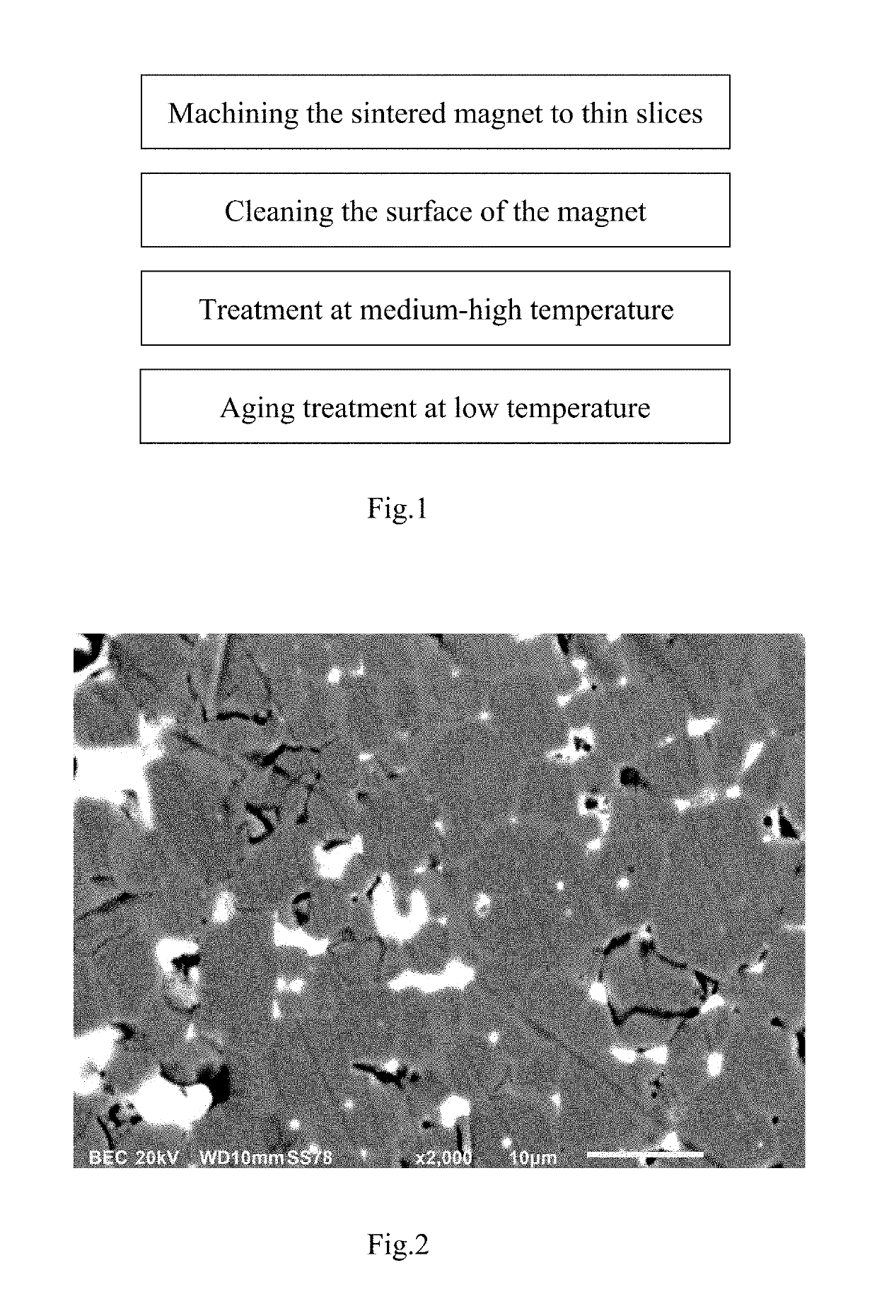 Method for preparing rare-earth permanent magnetic material with grain boundary diffusion using composite target by vapor deposition