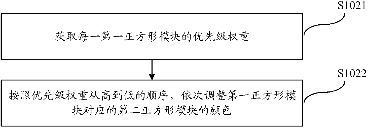 Method and system for generating QR code image