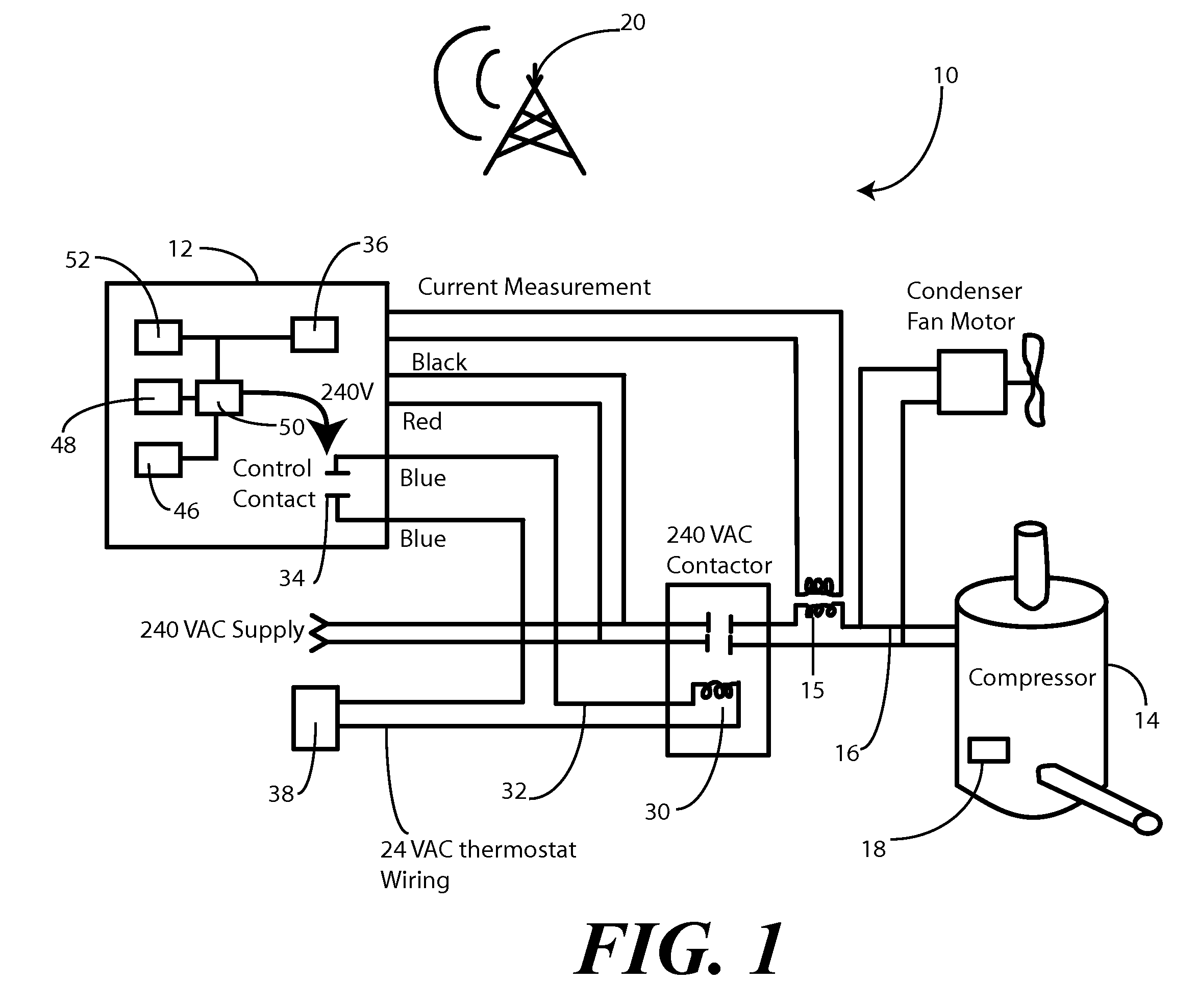 Local power consumption load control