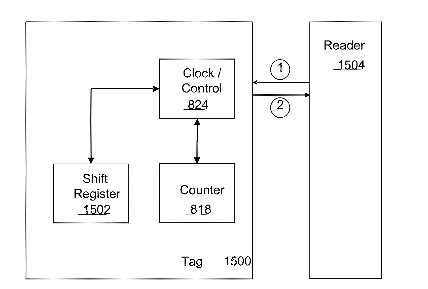 RADIO FREQUENCY IDENTIFICATION (RFID) MOISTURE TAG(S) and SENSORS with EXTENDED SENSING via CAPILLARIES