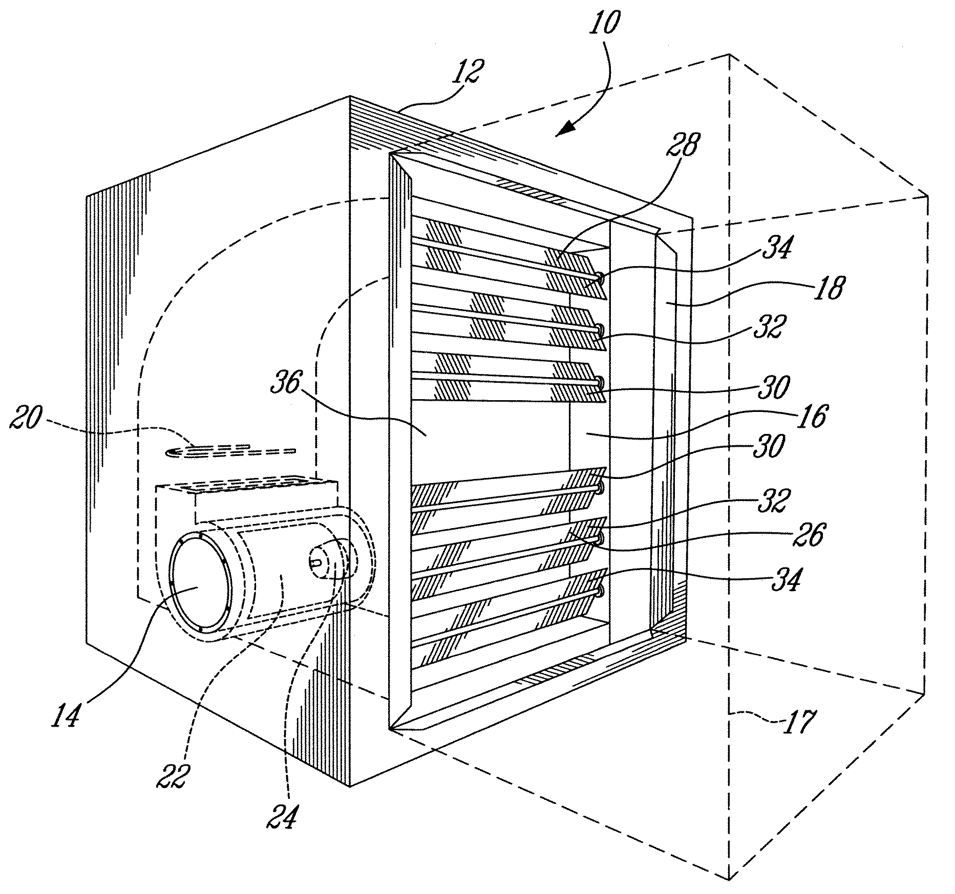 Forced air furnace