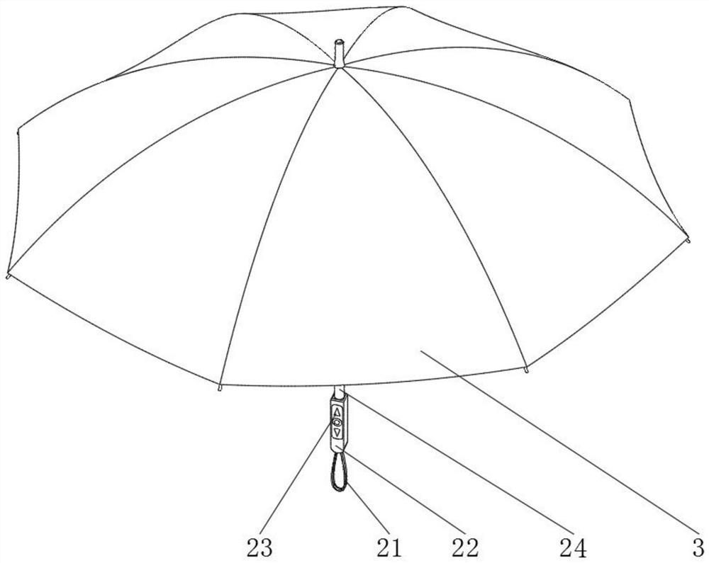 Novel umbrella cloth