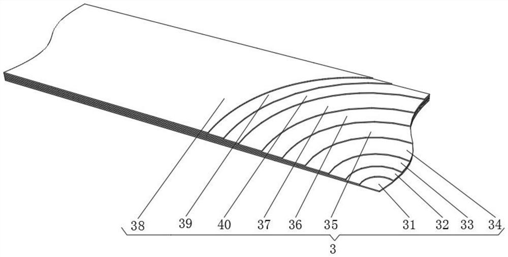 Novel umbrella cloth