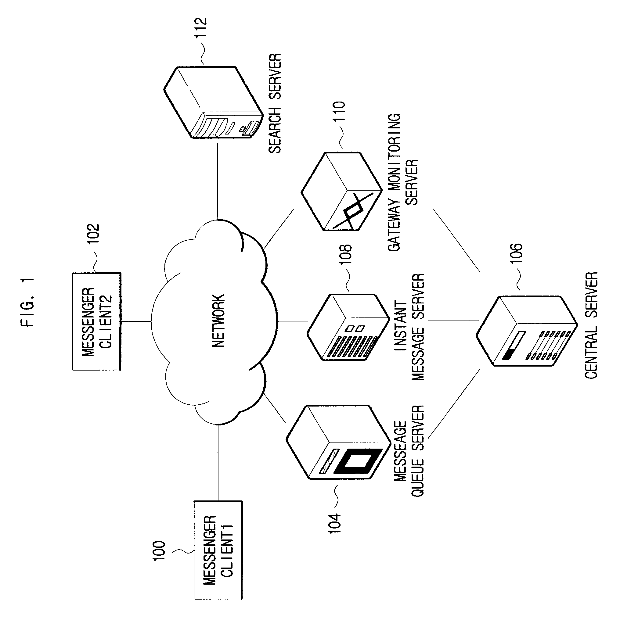 System And Method For Sharing Search Result Using Messenger