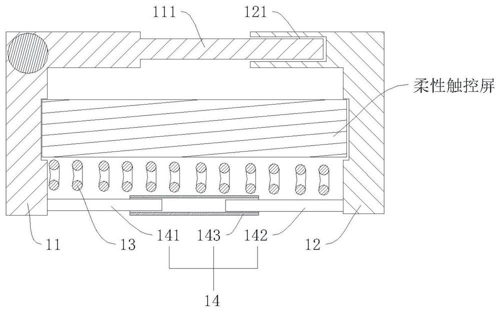 Flexible touch screen production and manufacturing physical performance testing method