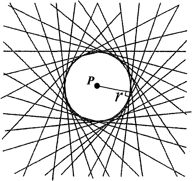 Geometry correction method of X-ray computed tomography imaging system