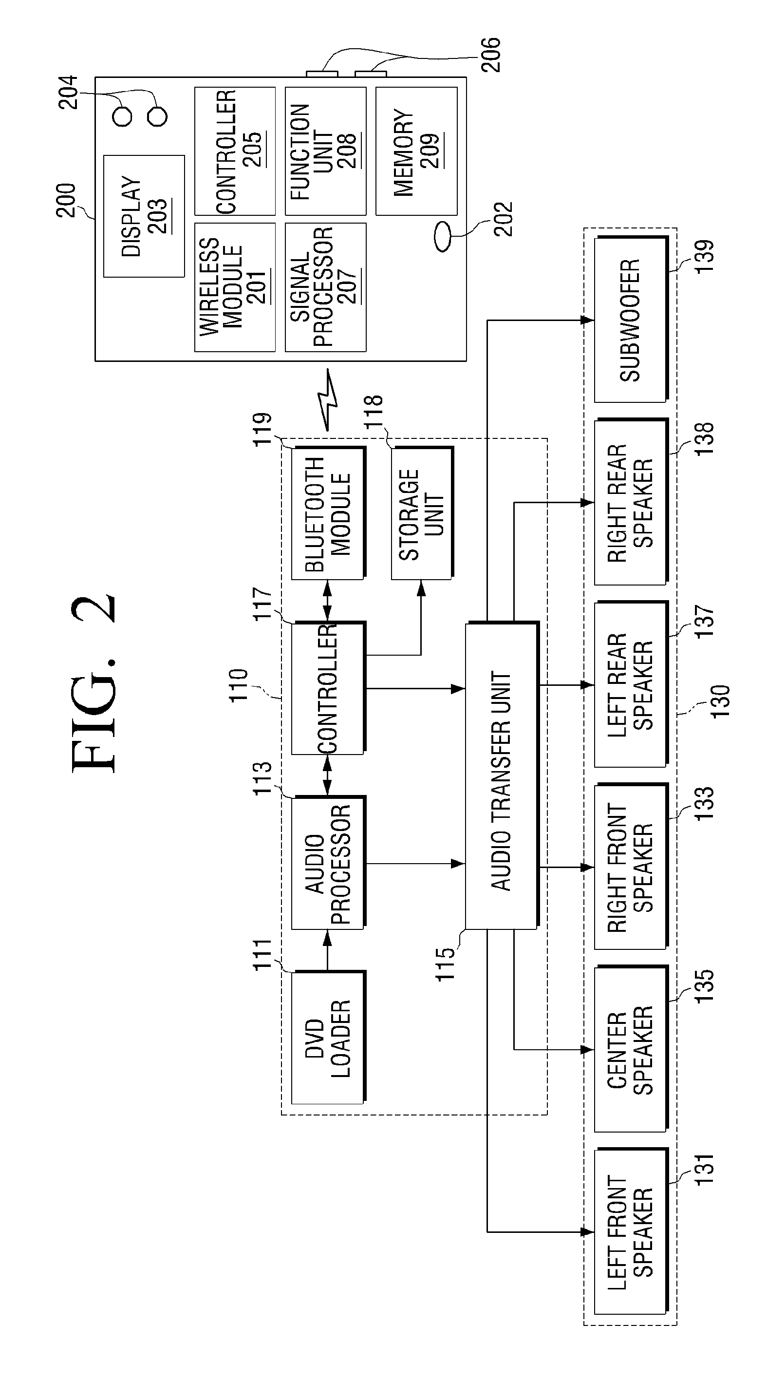 Audio apparatus and signal calibration method thereof