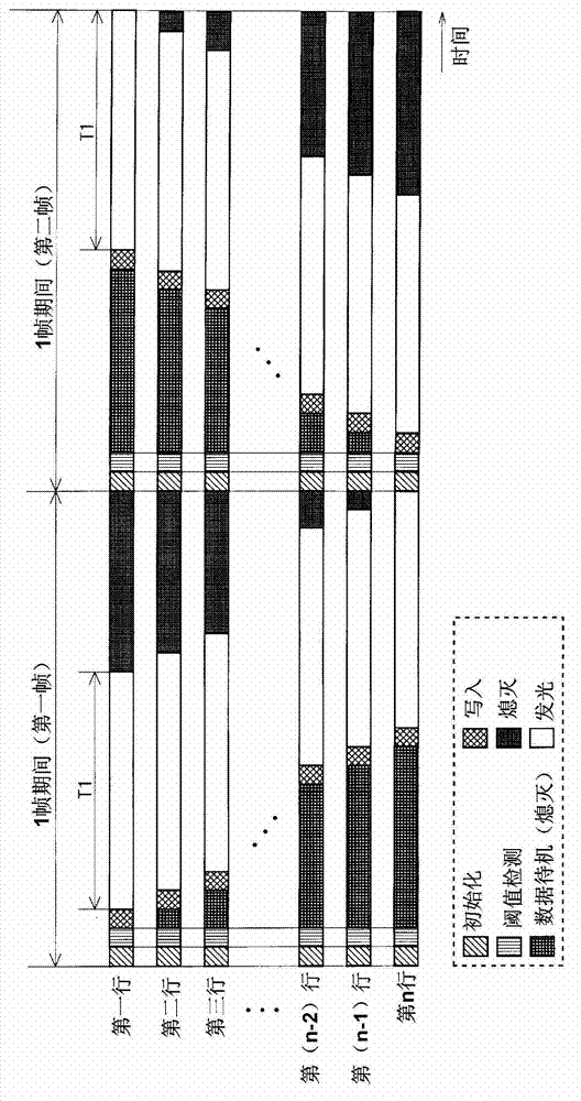 Display device and drive method therefor