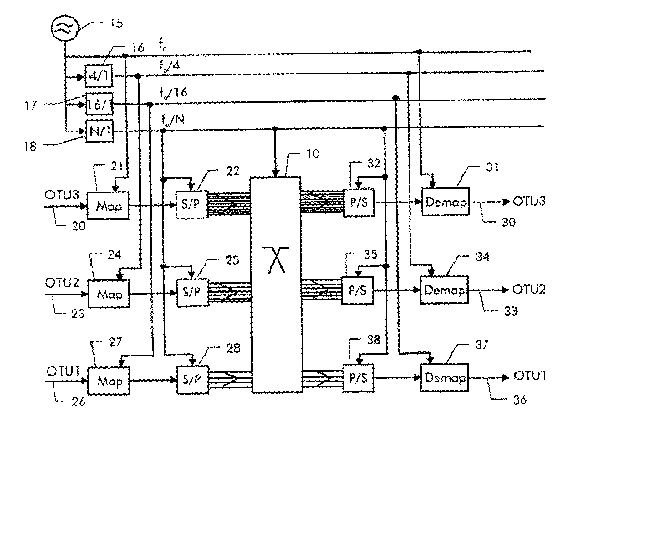 Uniform Switching System and Method for Synchronous Optical Network and Optical Transport Network