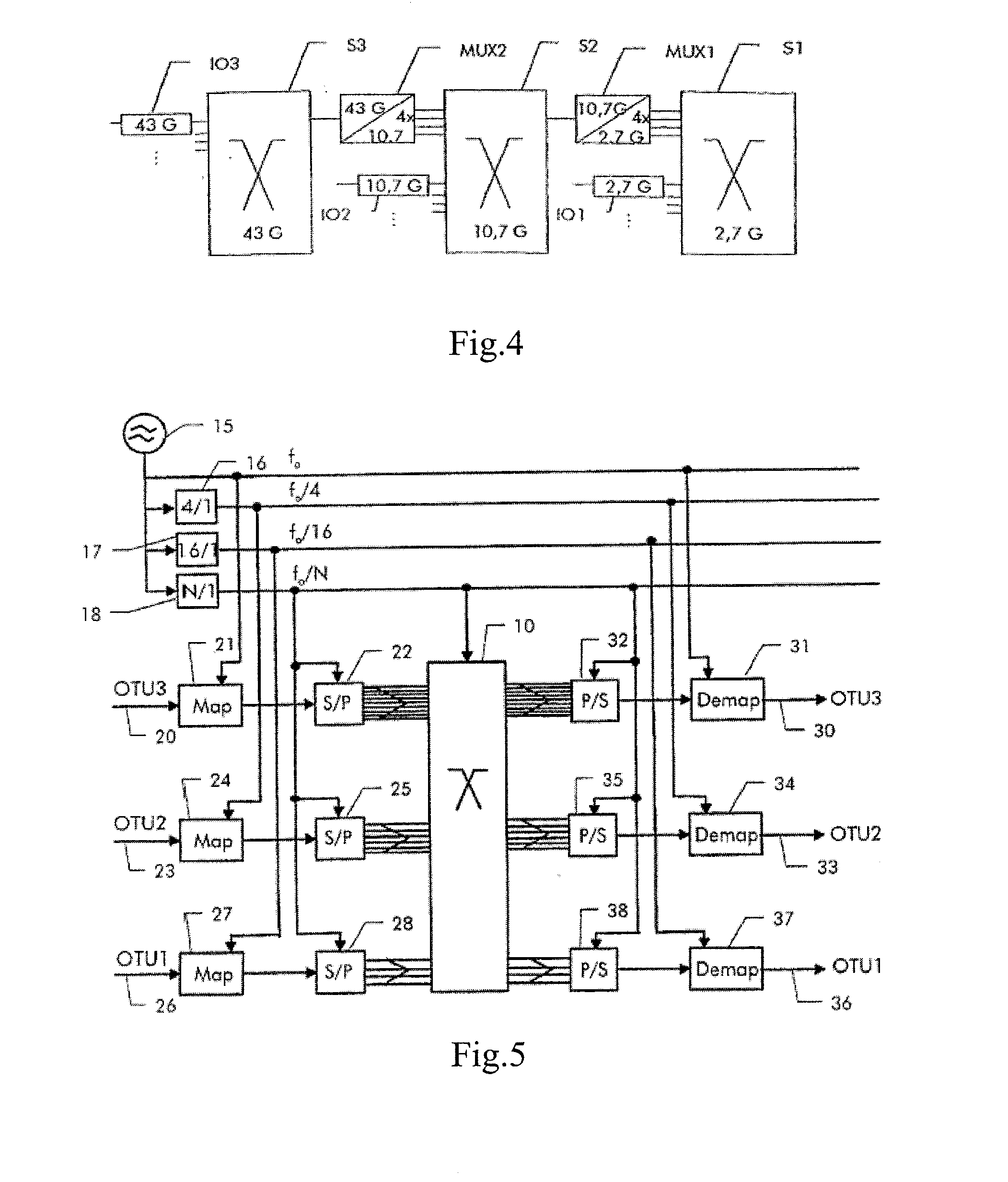 Uniform Switching System and Method for Synchronous Optical Network and Optical Transport Network