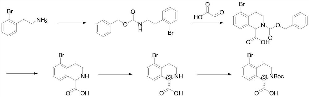 Preparation method of (S)-5-bromo-1, 2, 3, 4-tetrahydro-N-Boc-isoquinoline-1-carboxylic acid