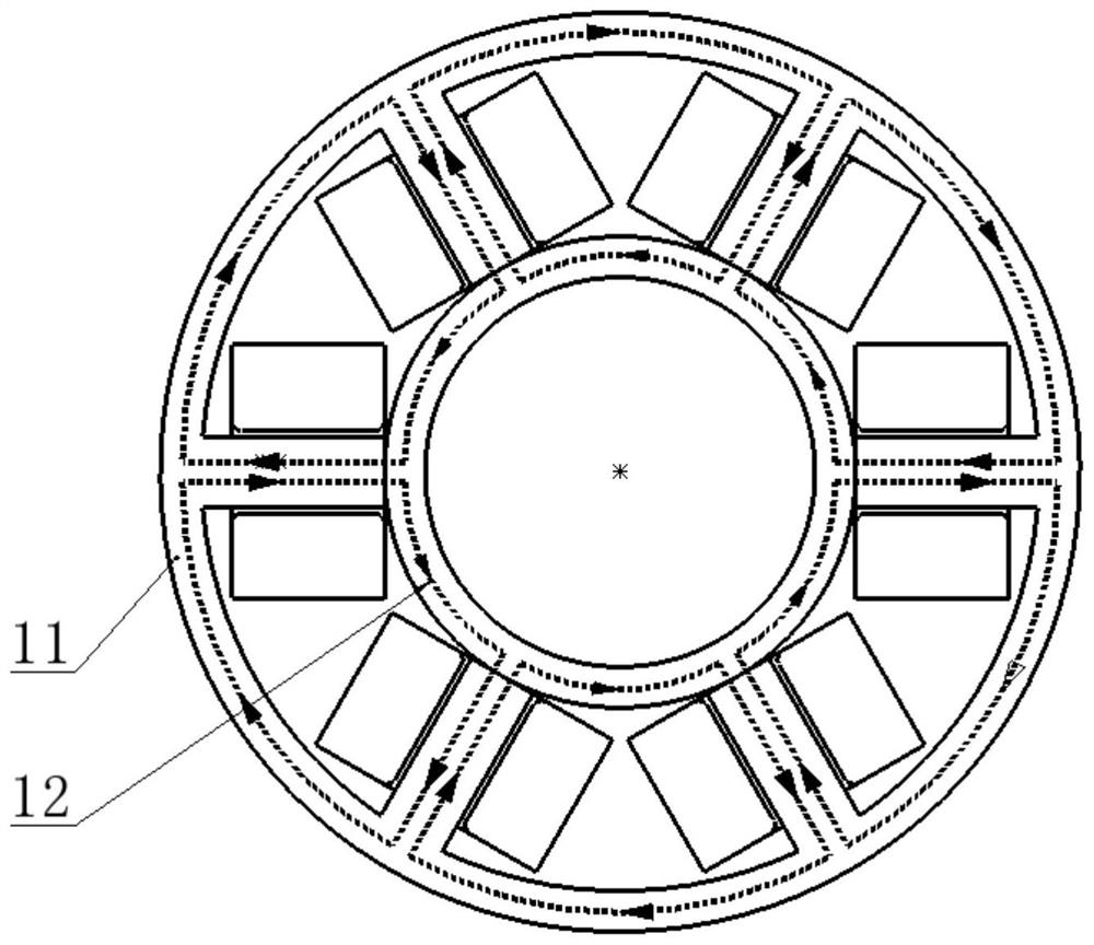 Cylindrical rotor structure optimization method and transverse flux linear switched reluctance motor