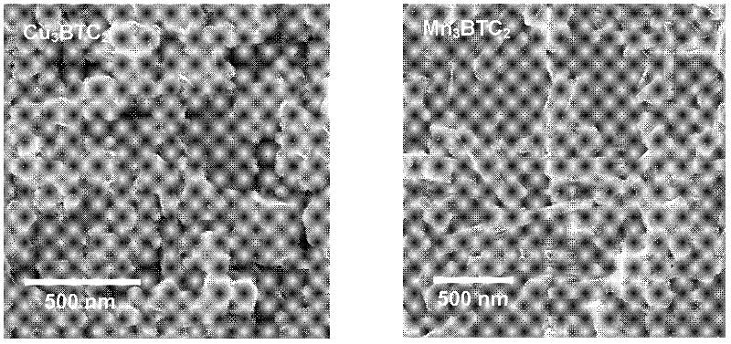 Method for synthesizing BTC (1,3,5-benzenetricarboxylic acid)-based nanoscale organometallic framework material