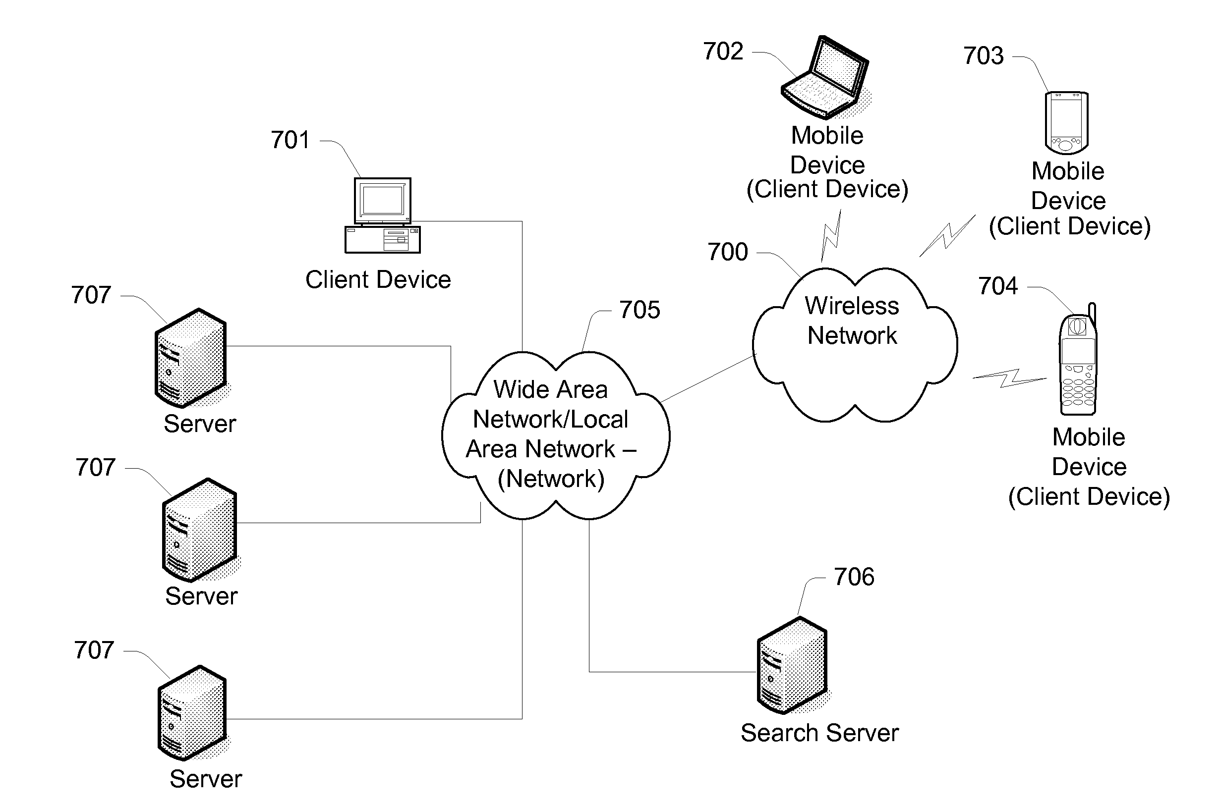 Large-scale anomaly detection with relative density-ratio estimation