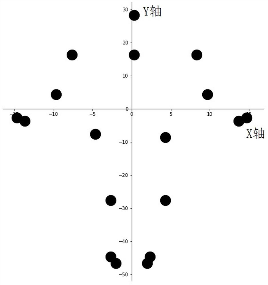 A vision-based real-time human motion analysis method