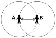 A Modeling and Simulation Method of Language Competition Model Based on Agent Social Circle Network