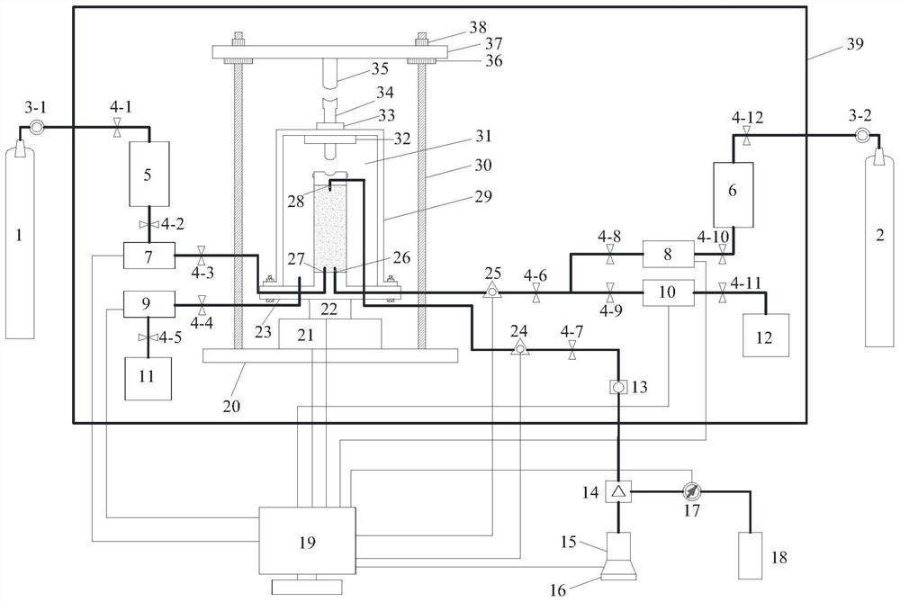 Triaxial shearing and seepage integrated experimental method for hydrate-containing sediments