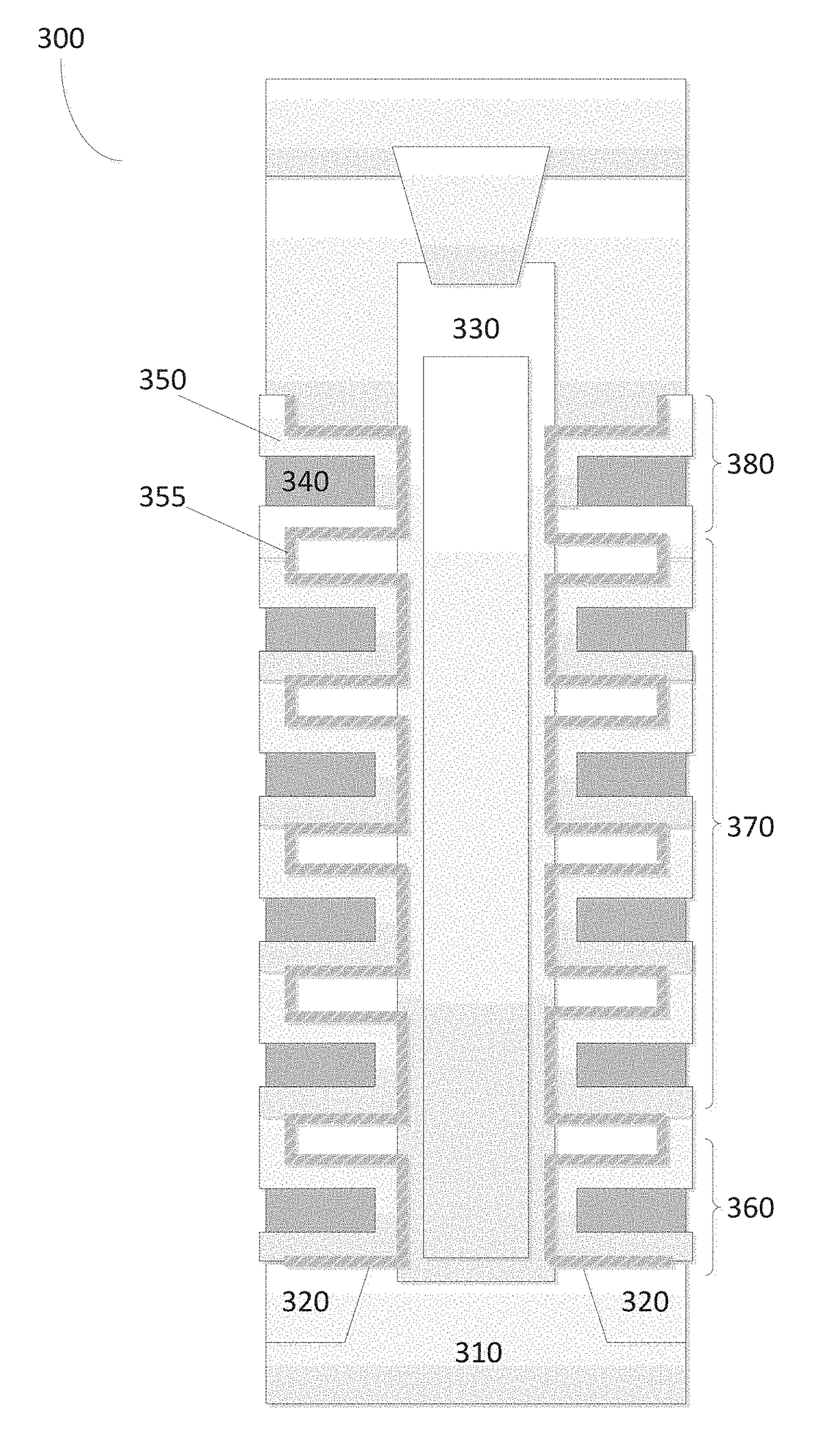 Deposition of charge trapping layers