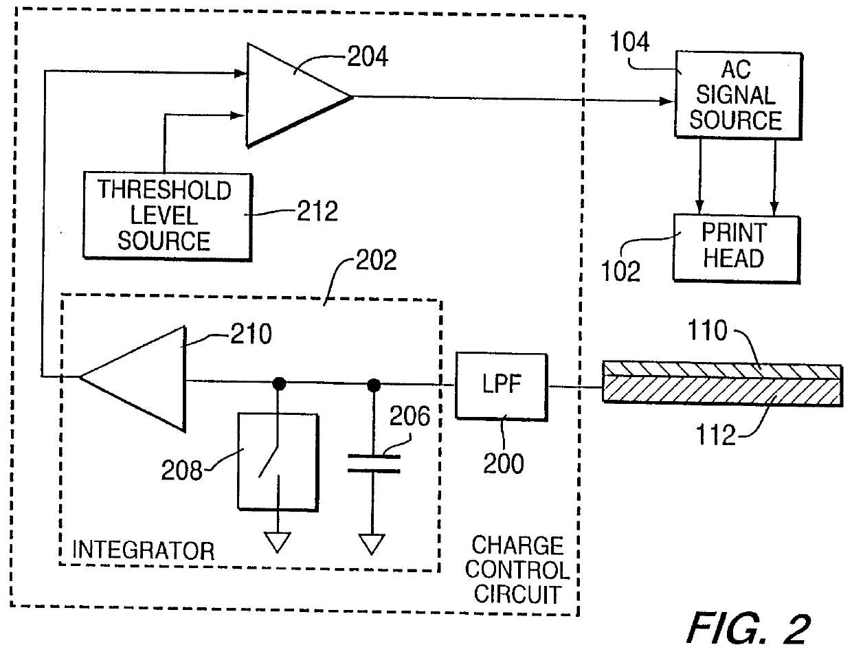 Method for electrostatically depositing a medicament powder upon predefined regions of a substrate