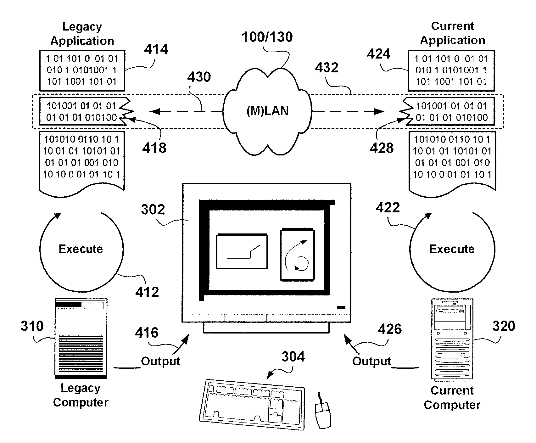 Application level integration in support of a distributed network management and service provisioning solution