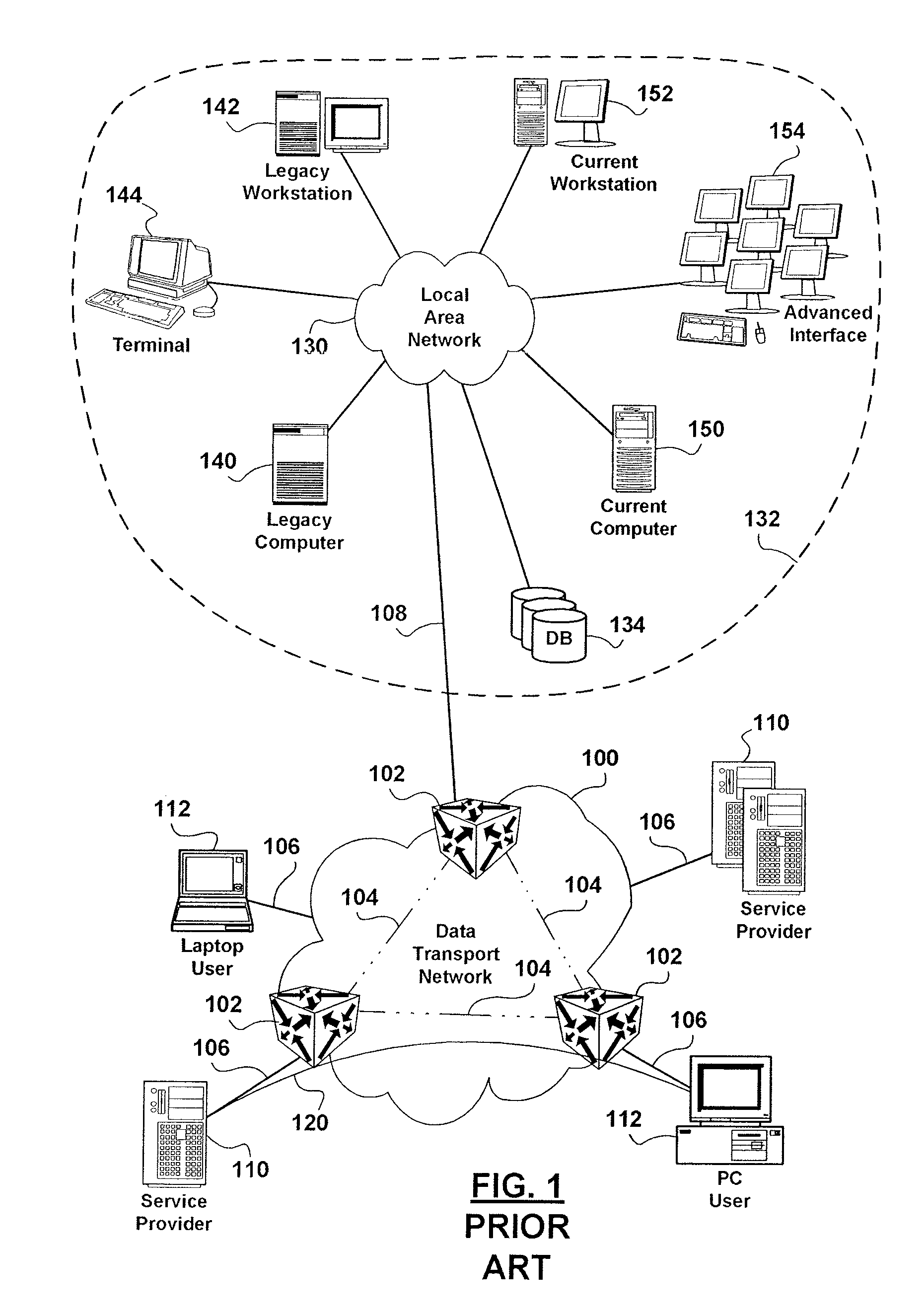 Application level integration in support of a distributed network management and service provisioning solution