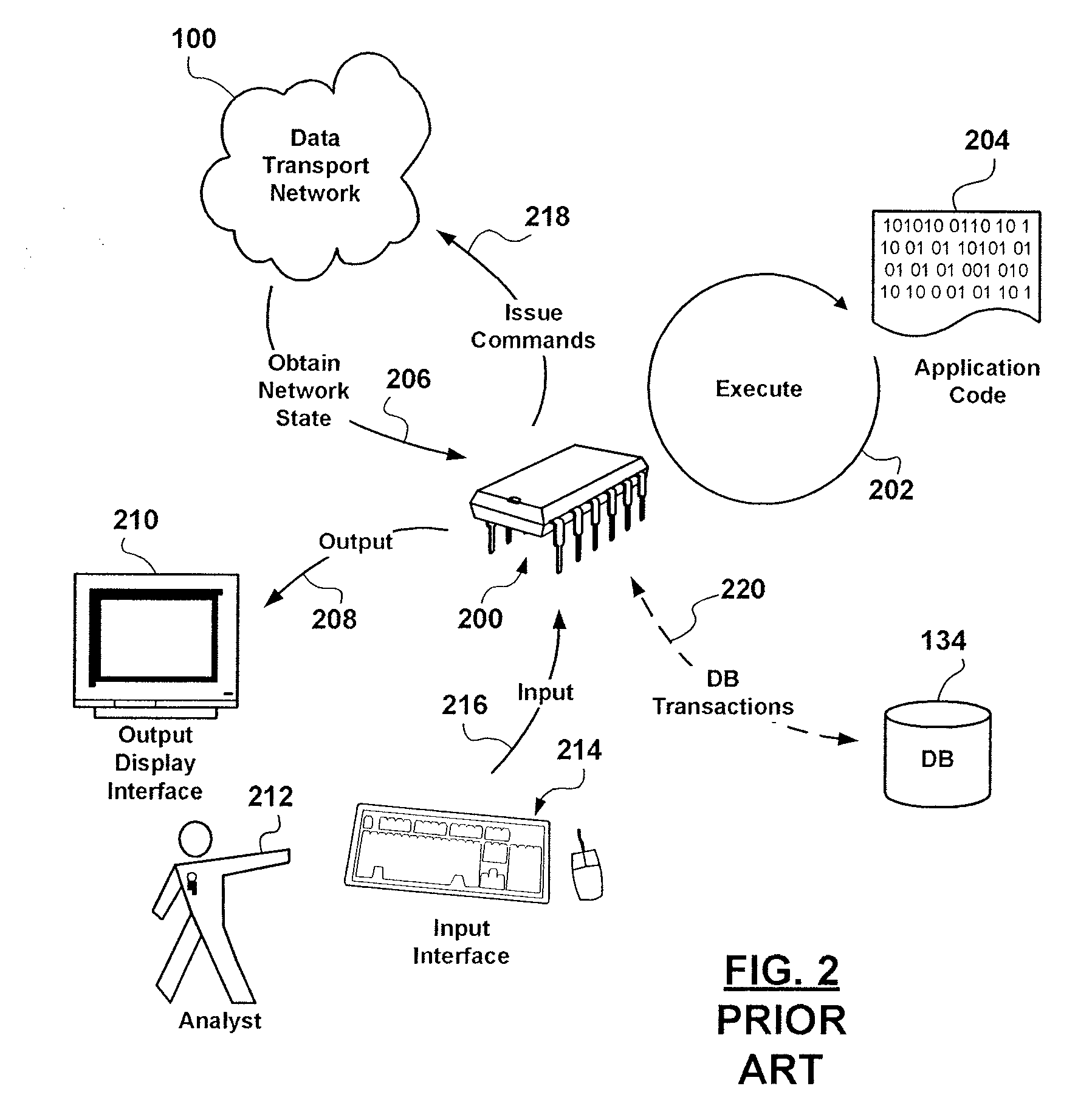 Application level integration in support of a distributed network management and service provisioning solution