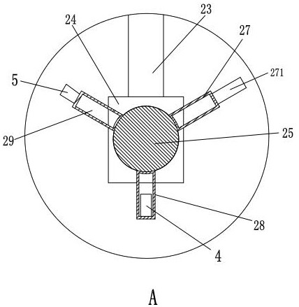 Automatic garbage separation treatment device and garbage automatic separation treatment process