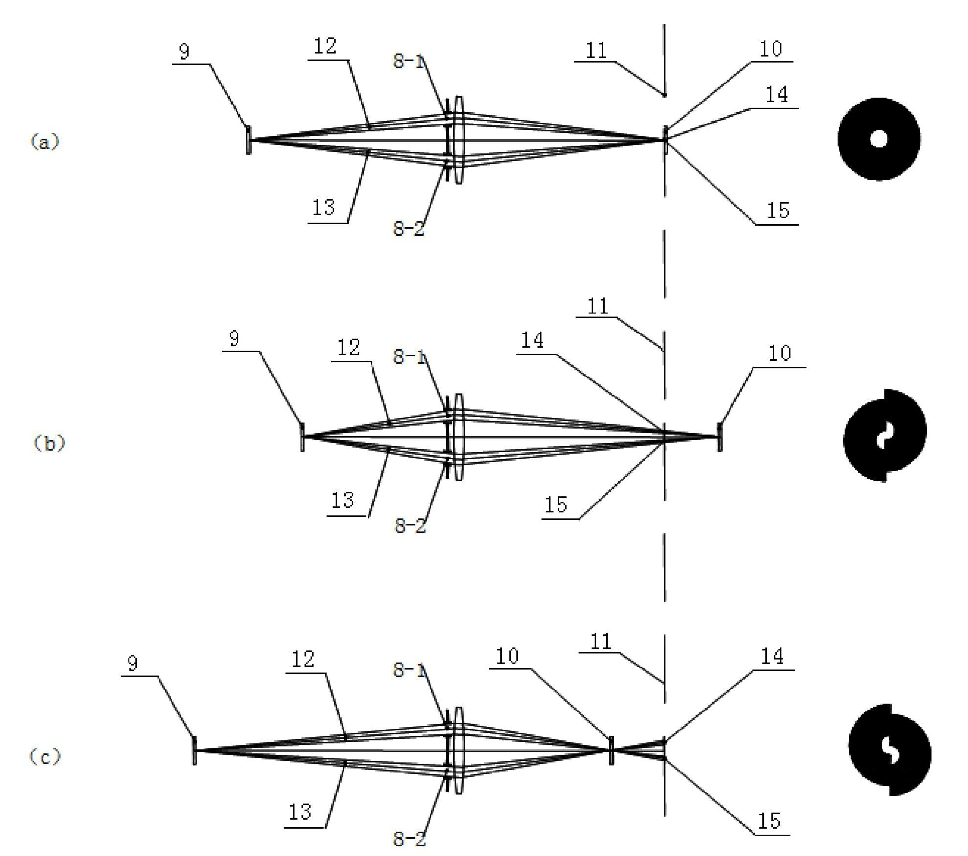 Alignment light path device applied to retinal imaging system