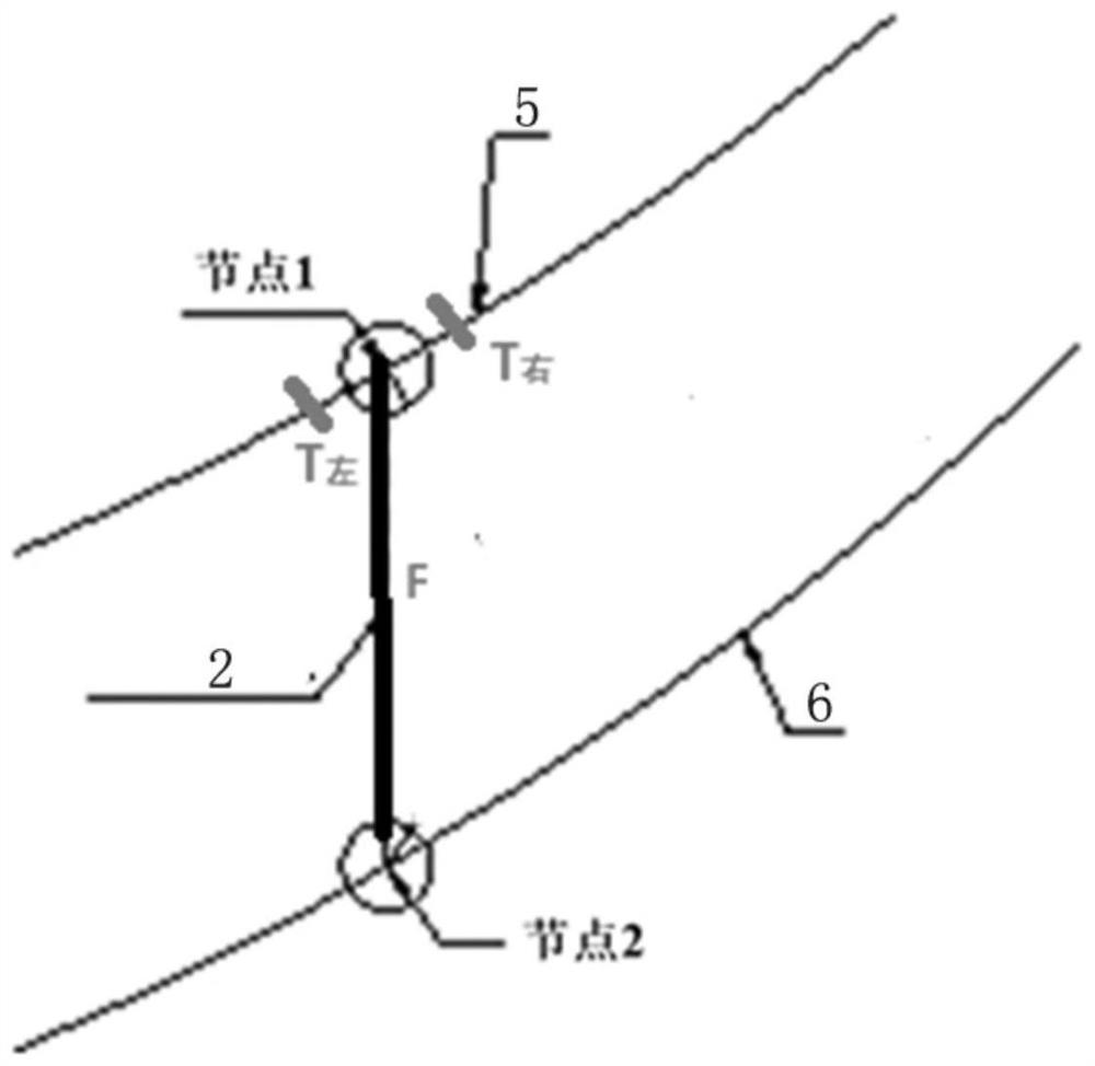 Design method for comprehensive node of main cable former unit erected by suspension bridge AS method