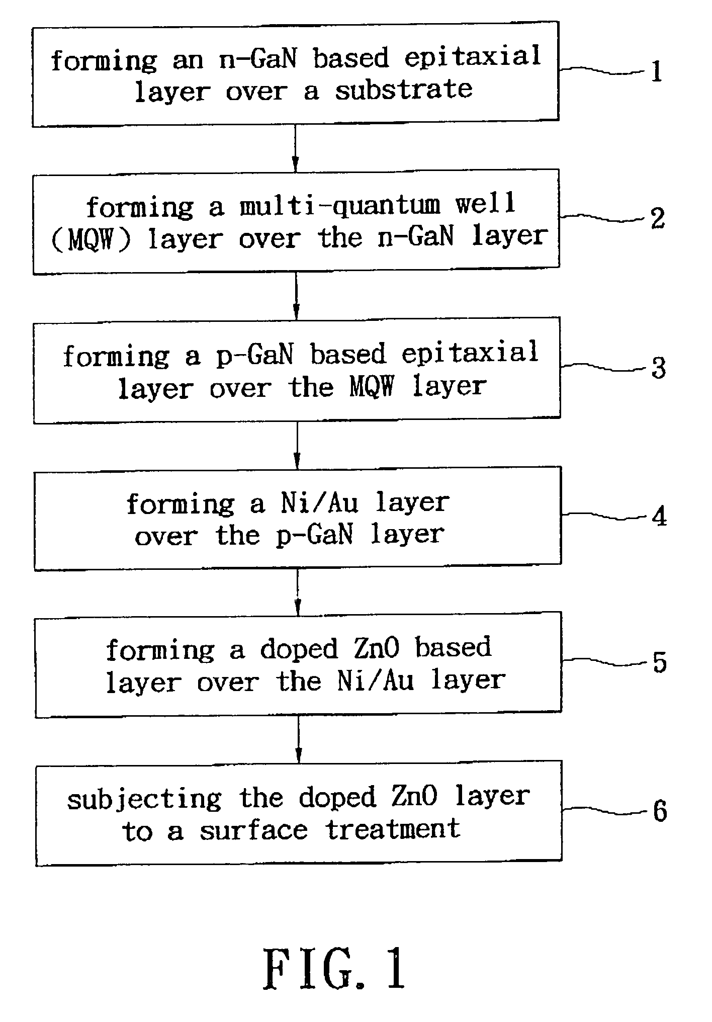 Gallium nitride based compound semiconductor light-emitting device