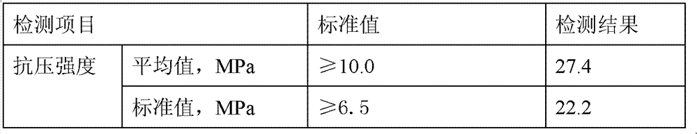 Iron ore slag sintered brick and a preparation technology of same