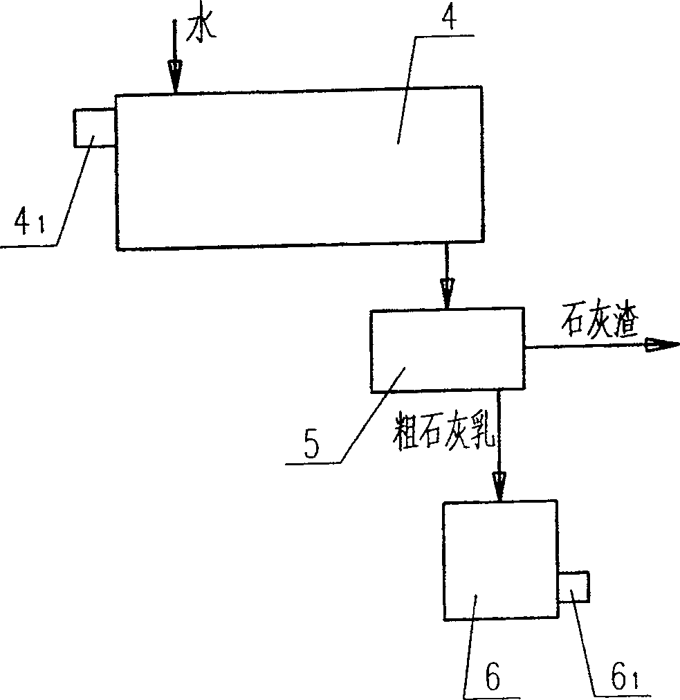 Method for clarifying sugar liquid using quick lime